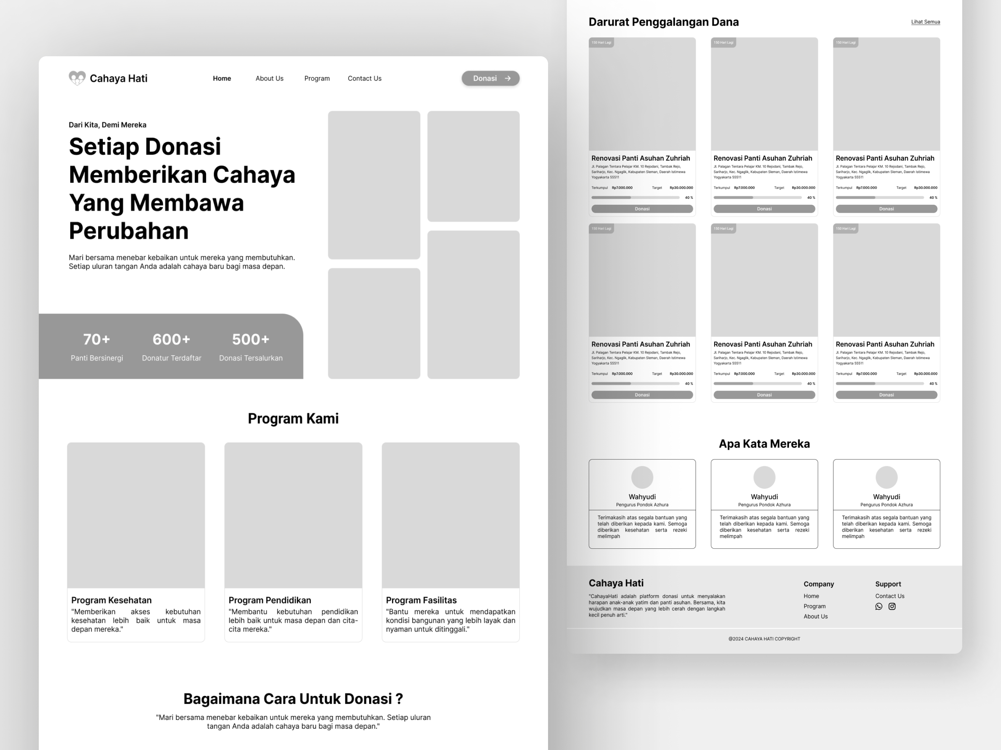 CAHAYA HATI — detail 2